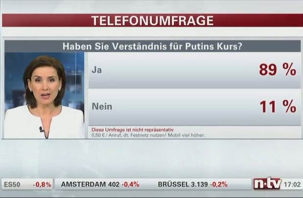 89& posto Nijemaca vjeruje Putinu, takvo što psihopate na vlasti u EU i Americi nisu mogli niti sanjati.
